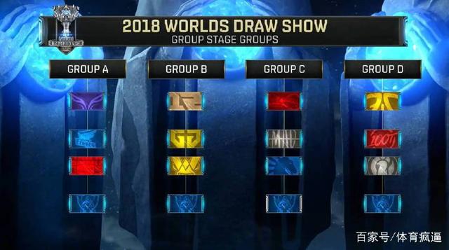 网友爆料：OMG上单Cube疑似要跑路去做陪玩？