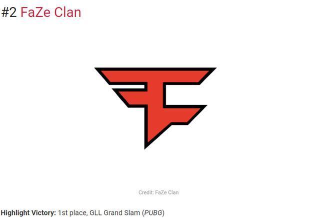 HLTV奖项：年度最佳战队 - NAVI