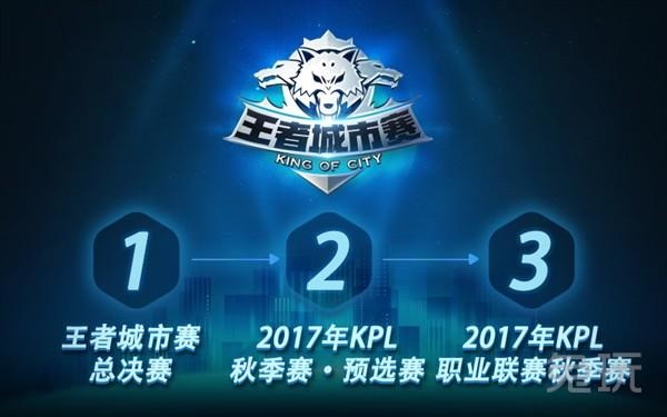 JD Gaming 和 Oh My God 在五场比赛中奋战并赢得了比赛，以 2-0 的战绩晋级淘汰赛阶段。