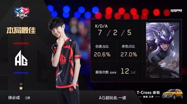 MAX的