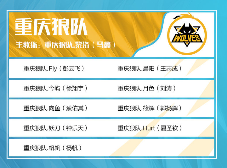 Way 神泰坦在整场比赛中表现出色 Smash 羽毛到处飞舞，赢得了第一场比赛 T1 2-1 KT Rolster