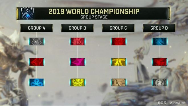 凯尔特人本周将试训TJ-沃伦、拉马尔-史蒂文斯和路易斯-金