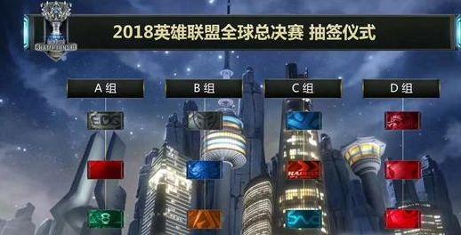 里程碑：Ale达成LPL 200胜场成就