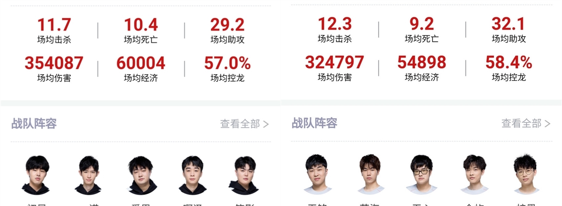 DOTA2比赛盛事TI10仍没有下文，解说选手开始坐不住了